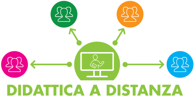 DAD linee guida informativa e norme di comportamento